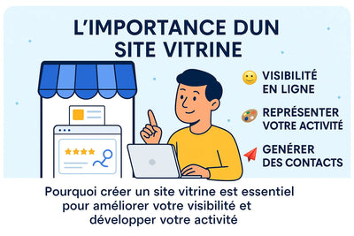 L'importance d'un site vitrine